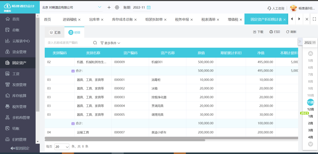 洞察市場脈搏 財務軟件銷售實戰策略與趨勢解析
